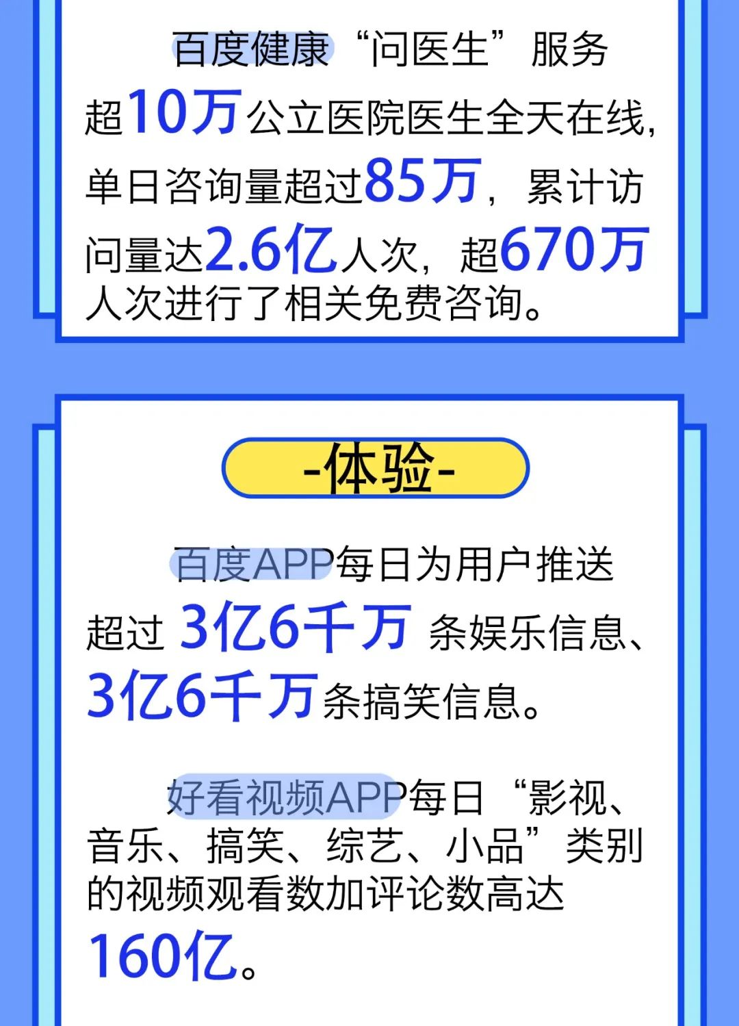 《智能时代的搜索新价值——百度搜索社会价值报告》来啦！